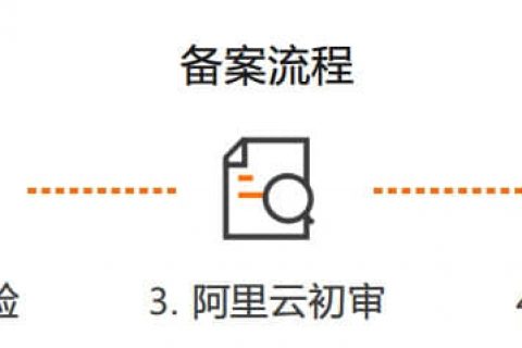 拉薩網(wǎng)站建設(shè)常見問題之什么是域名ICP備案？拉薩網(wǎng)站如何備案？